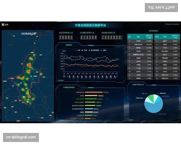 专家指出定位球精细化趋势，大数据分析作用凸显